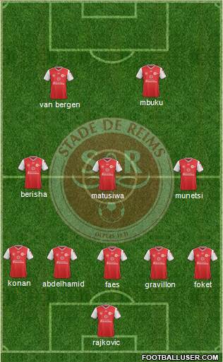 Stade de Reims Formation 2021