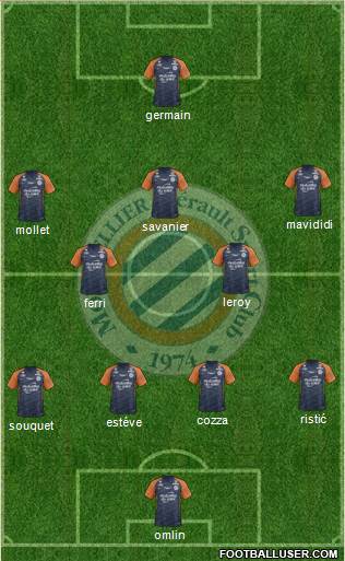 Montpellier Hérault Sport Club Formation 2021