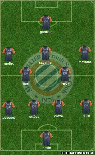 Montpellier Hérault Sport Club football formation