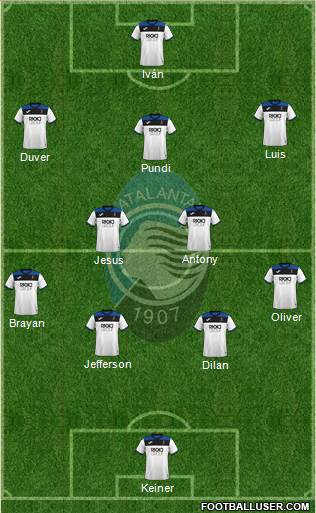 Atalanta Formation 2021