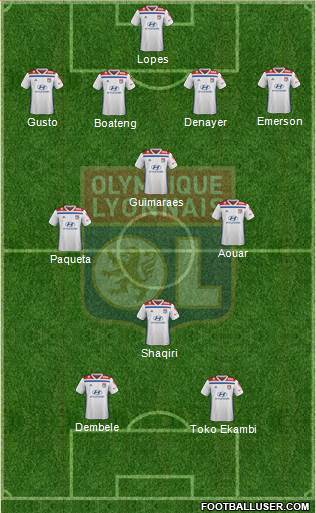 Olympique Lyonnais Formation 2021