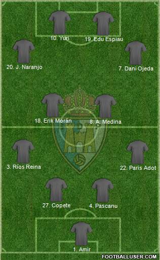 S.D. Ponferradina Formation 2021