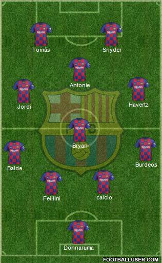 F.C. Barcelona Formation 2021