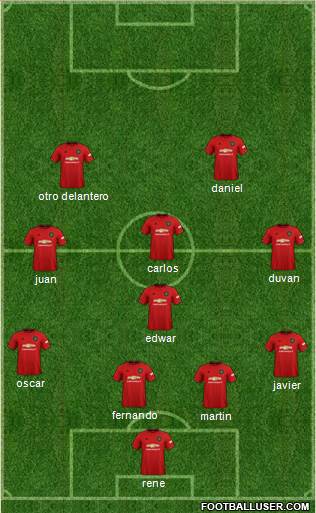 Manchester United Formation 2021