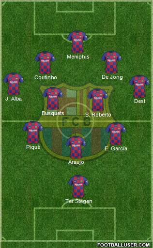 F.C. Barcelona Formation 2021