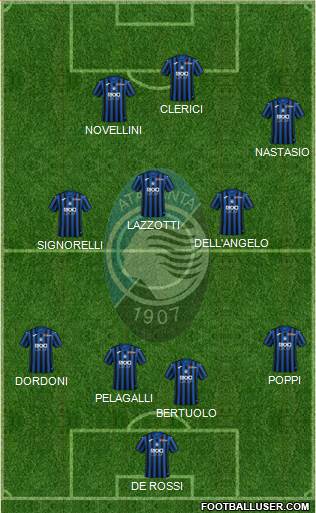 Atalanta Formation 2021