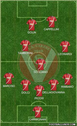 Varese Formation 2021