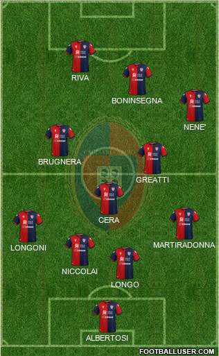 Cagliari Formation 2021