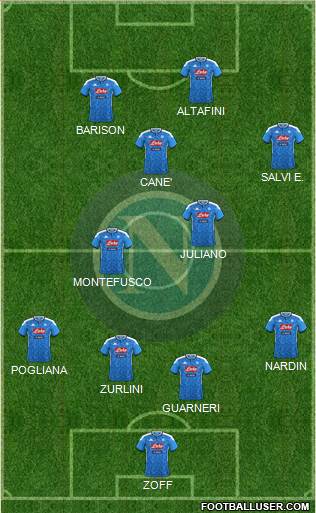 Napoli Formation 2021
