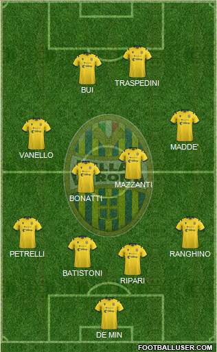 Hellas Verona Formation 2021