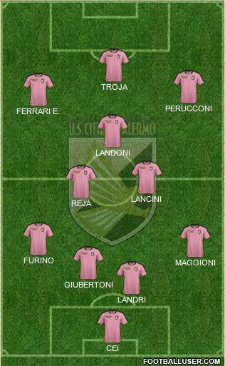 Città di Palermo 4-3-3 football formation