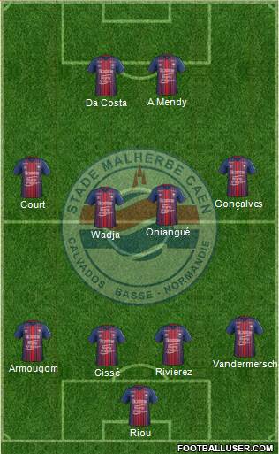 Stade Malherbe Caen Basse-Normandie 4-4-2 football formation