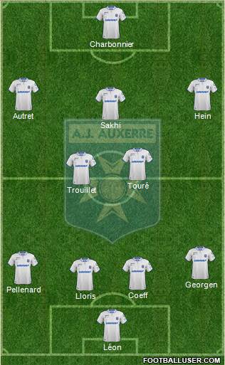 A.J. Auxerre Formation 2021
