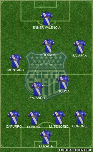 CS Emelec 4-2-3-1 football formation