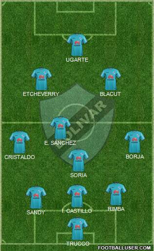 C Bolívar football formation