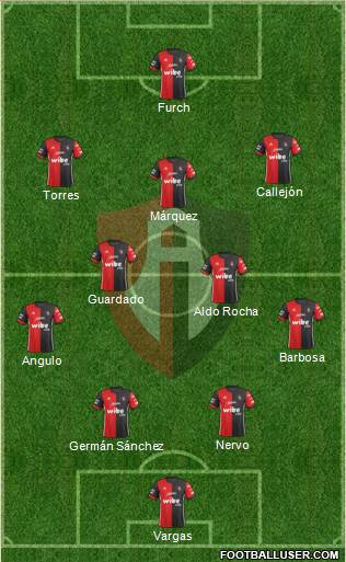 Club Deportivo Atlas Formation 2021