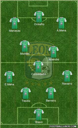 Club Deportivo León 4-1-2-3 football formation