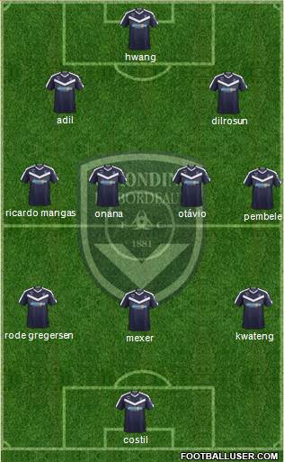 FC Girondins de Bordeaux Formation 2021