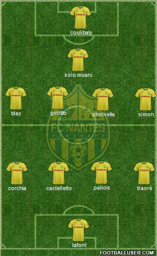 FC Nantes football formation