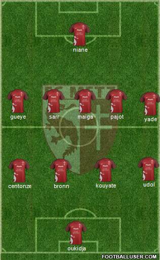 Football Club de Metz Formation 2021