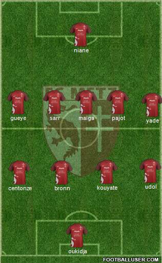 Football Club de Metz 4-5-1 football formation