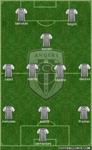 Angers SCO Formation 2021