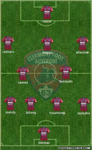 Clermont Foot Auvergne 63 Formation 2021