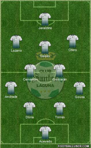 Club Deportivo Santos Laguna 4-2-3-1 football formation