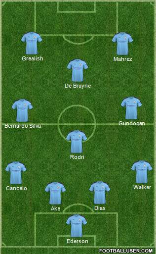 Manchester City Formation 2021