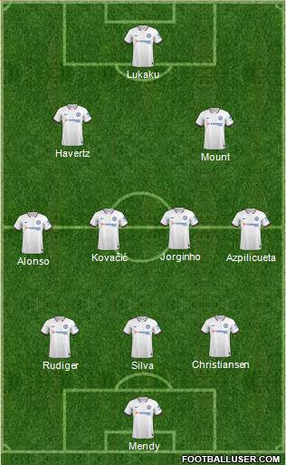 Chelsea Formation 2021