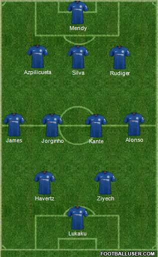Chelsea Formation 2021