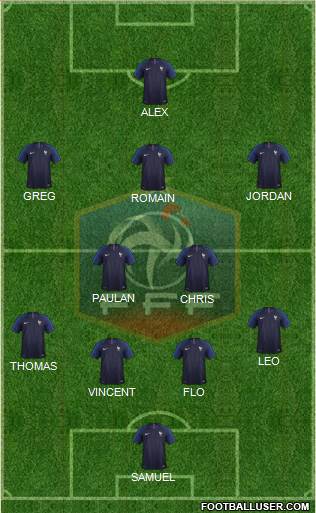France Formation 2021