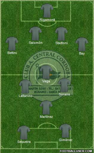 Central Córdoba de Rosario Formation 2021