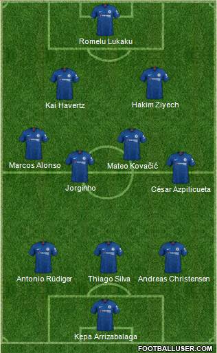 Chelsea Formation 2021