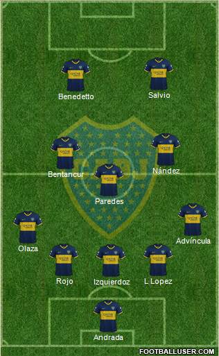 Boca Juniors Formation 2021