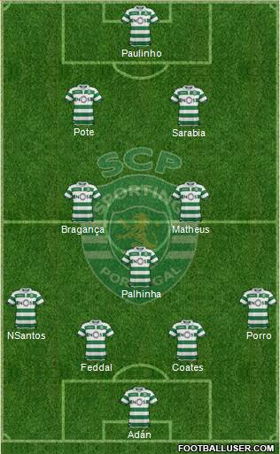 Sporting Clube de Portugal - SAD football formation