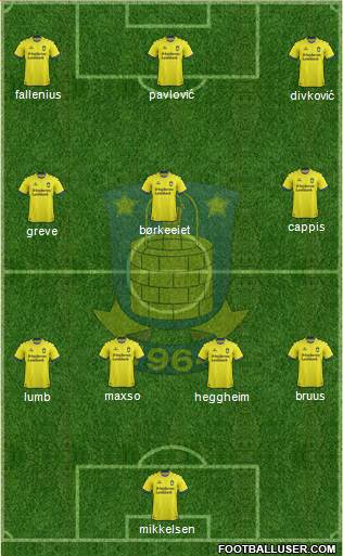 Brøndbyernes Idrætsforening Formation 2021