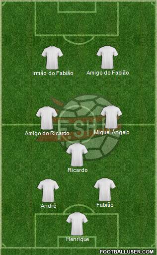 Albania Formation 2021