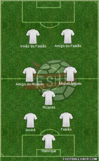 Albania football formation