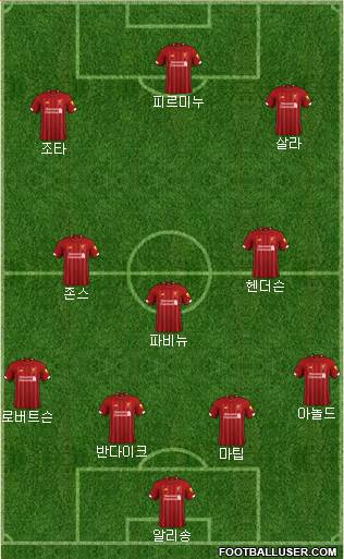 Liverpool Formation 2021