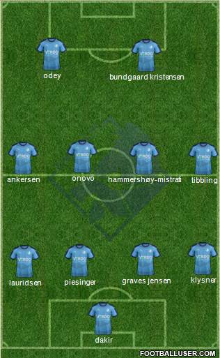 Randers Football Club Formation 2021