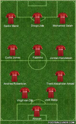 Liverpool Formation 2021