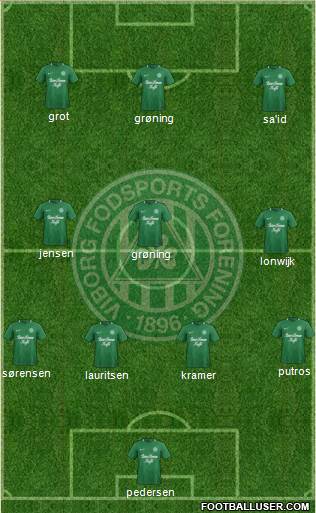 Viborg Fodsports Forening Formation 2021