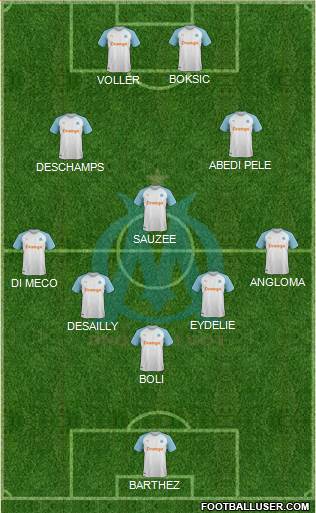 Olympique de Marseille Formation 2021
