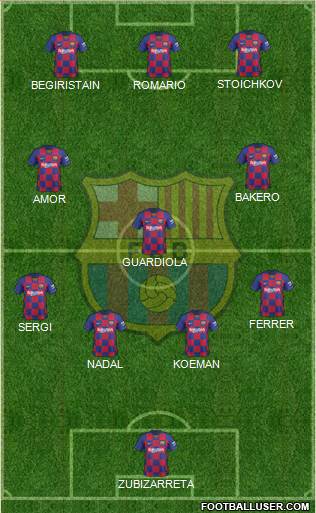 F.C. Barcelona Formation 2021