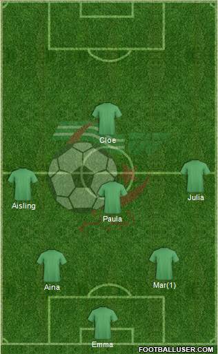 Algeria Formation 2021