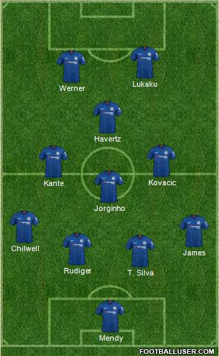 Chelsea Formation 2021