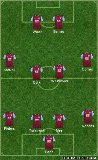 Burnley football formation