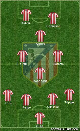 Atlético Madrid B 4-3-1-2 football formation