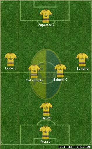 Modena Formation 2021